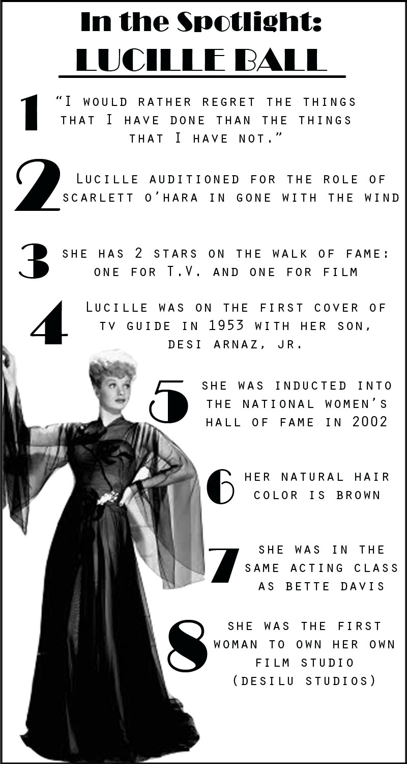 Above are some random fun facts about Lucy. Lucy made the world fall in love
